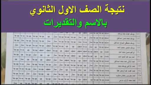 الموجز التعليمي