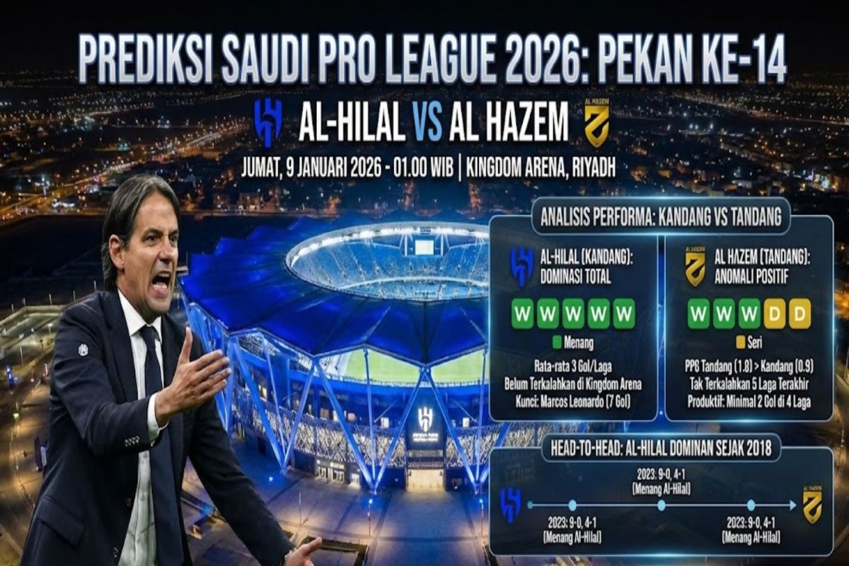 مباراة الهلال والحزم 