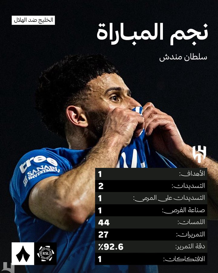 سلطان مندش